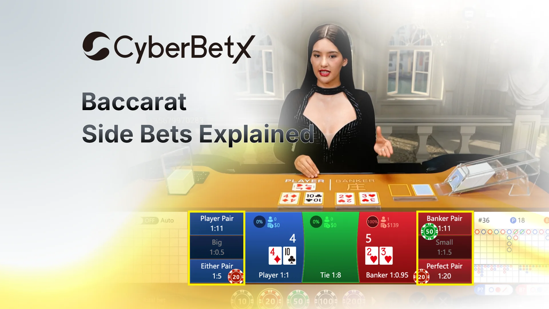 Baccarat Side Bets: Hidden Potential Explained-cyberbetx.com